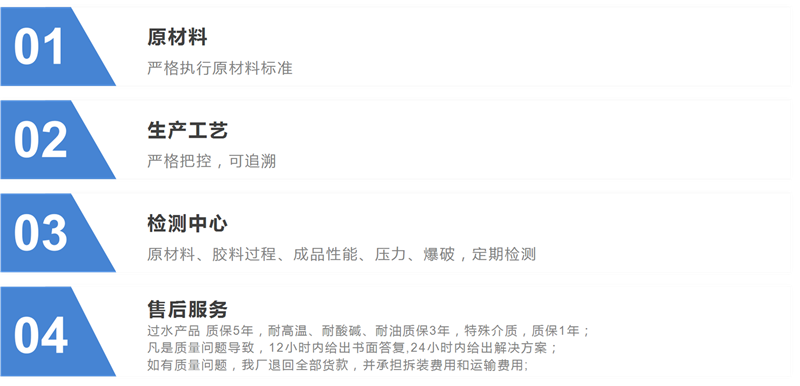 單球體橡膠接頭廠家