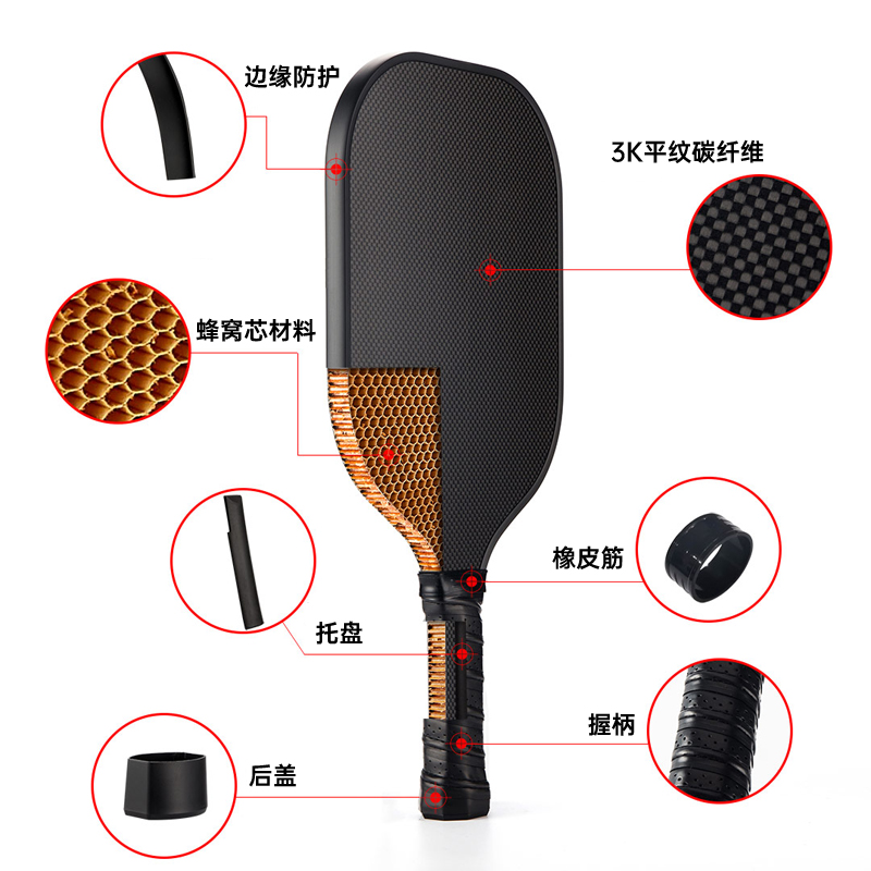 3K平紋解剖圖.jpg