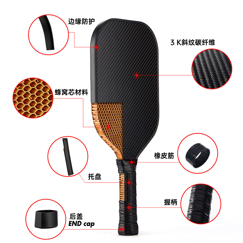 3K斜紋解剖圖.jpg