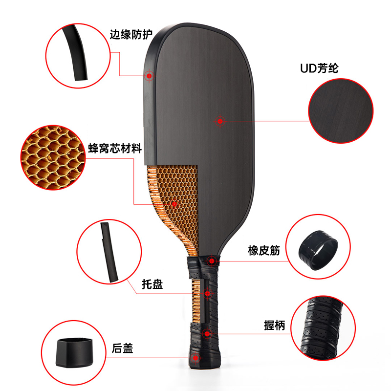 UD芳綸解剖圖.jpg