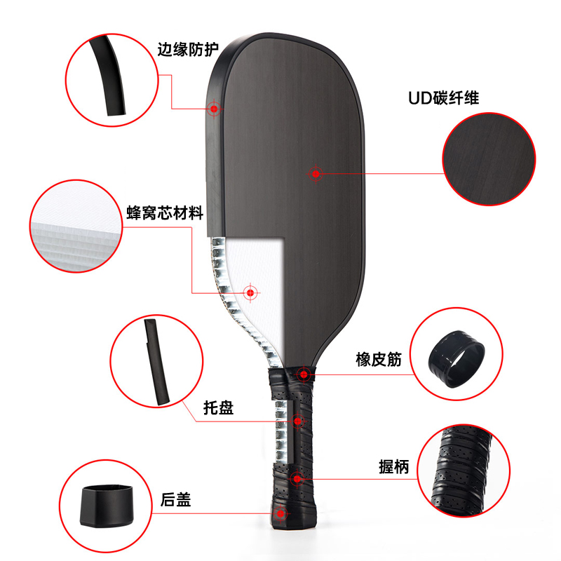 UD解剖圖.jpg